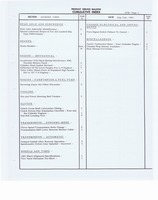 1965 GM Product Service Bulletin PB-100.jpg